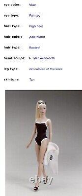 Tonner Tyler Something Sleek Special Edition Wearing Lake Shore Drive-read